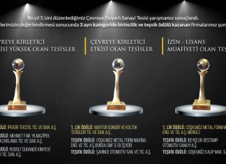 Çevreye Duyarlı Sanayi Yarışması Sonuçlandı